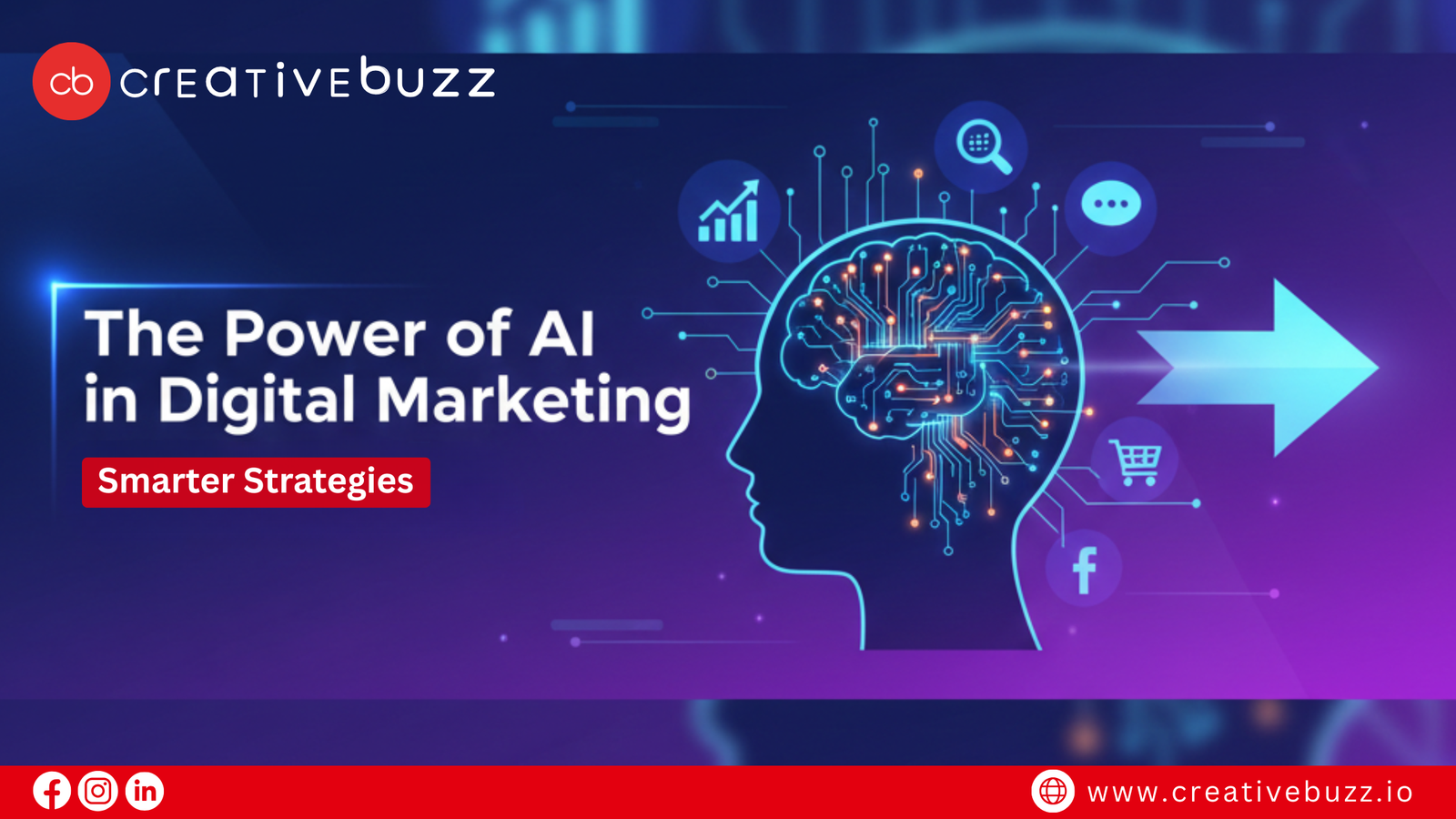 The Power of AI in Digital Marketing | Smarter Strategies