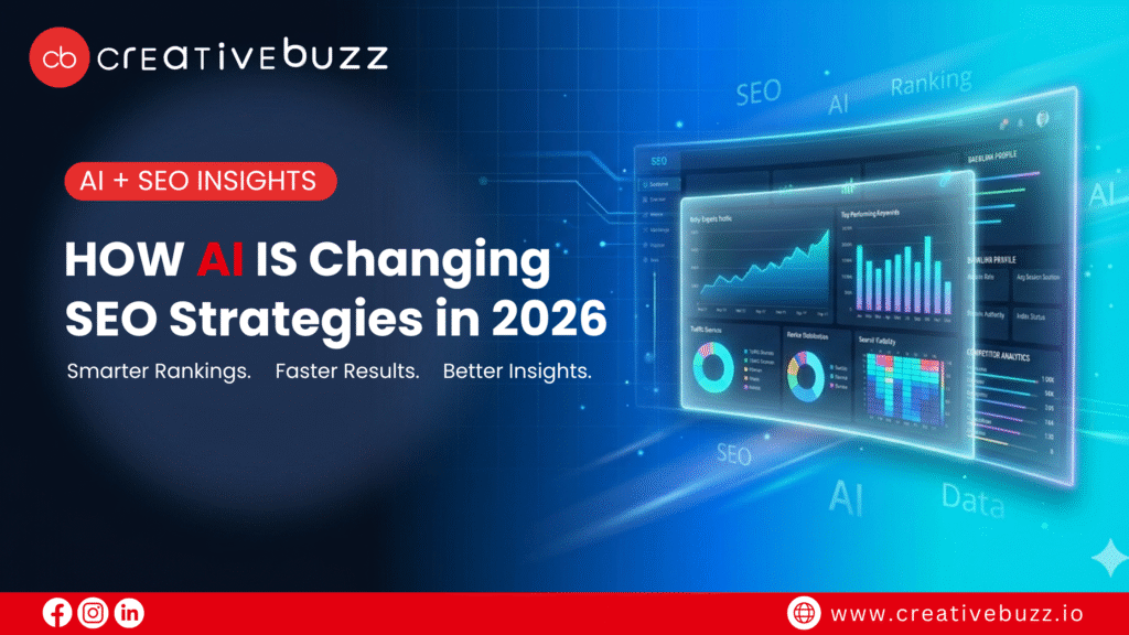 How AI Is Changing SEO Strategies in 2026