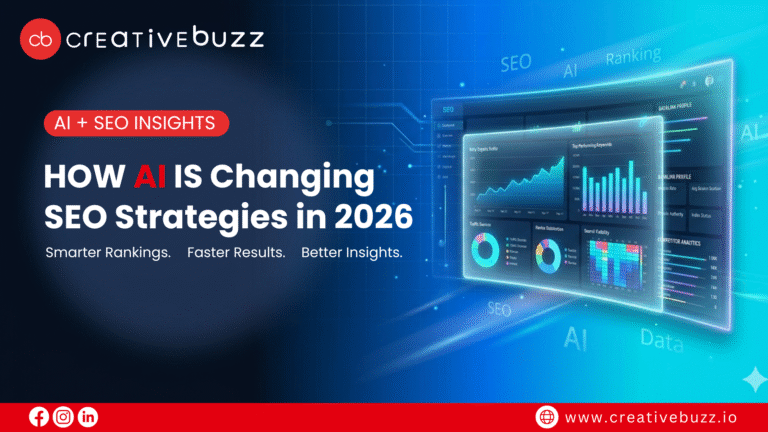 AI Changing SEO Strategies in 2026